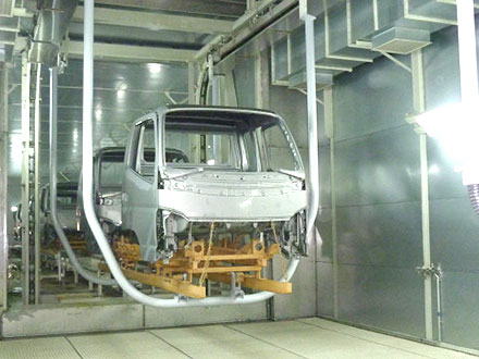 pendulum lean dip conveyor